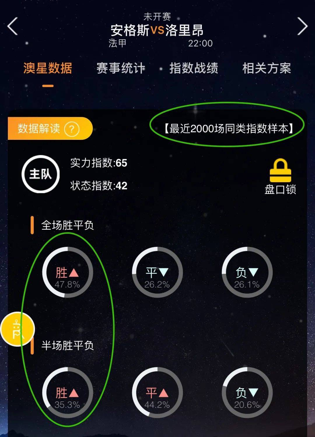 不仅是技